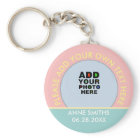 Keepsake name, text & special date, photo colour