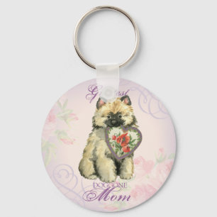 Keeshond Heart Mom Keychain