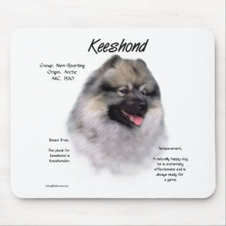 Keeshond History Design Mouse Pad