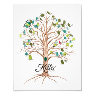 Keller Famil Tree Print
