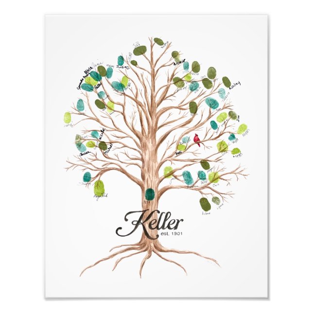 Keller Famil Tree Print (Front)