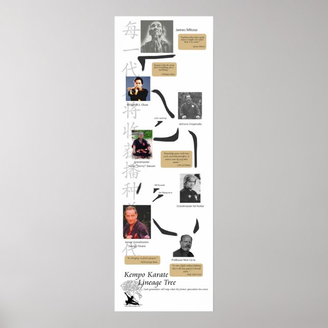 Kempo Lineage Tree Poster (Front)