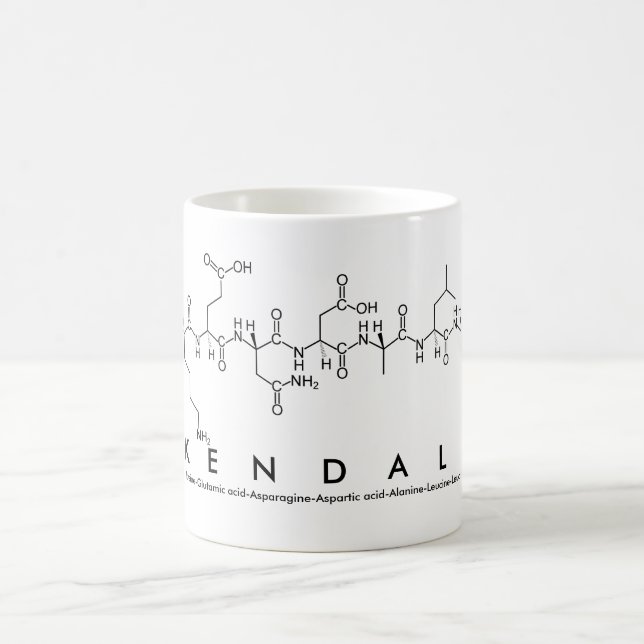 Kendall peptide name mug (Center)