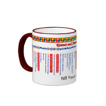 Kennet and Avon Canal Route Map (2 of 4)