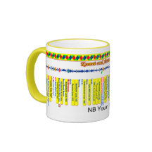 Kennet and Avon Canal Route Map (4 of 4)