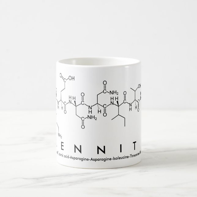 Kennith peptide name mug (Center)