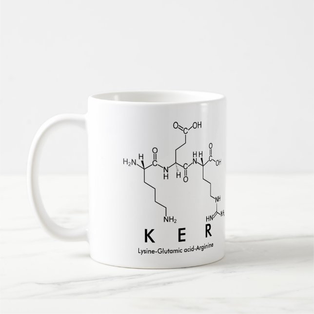Ker peptide name mug (Left)