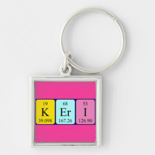 Keri periodic table name keyring
