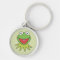 Kermit the Frog Cartoon Head