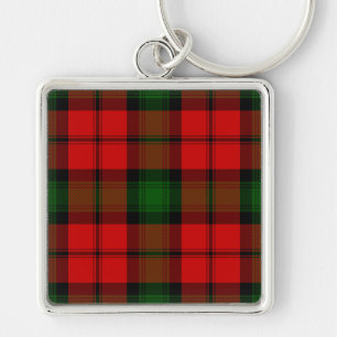 Kerr tartan red green plaid keychain