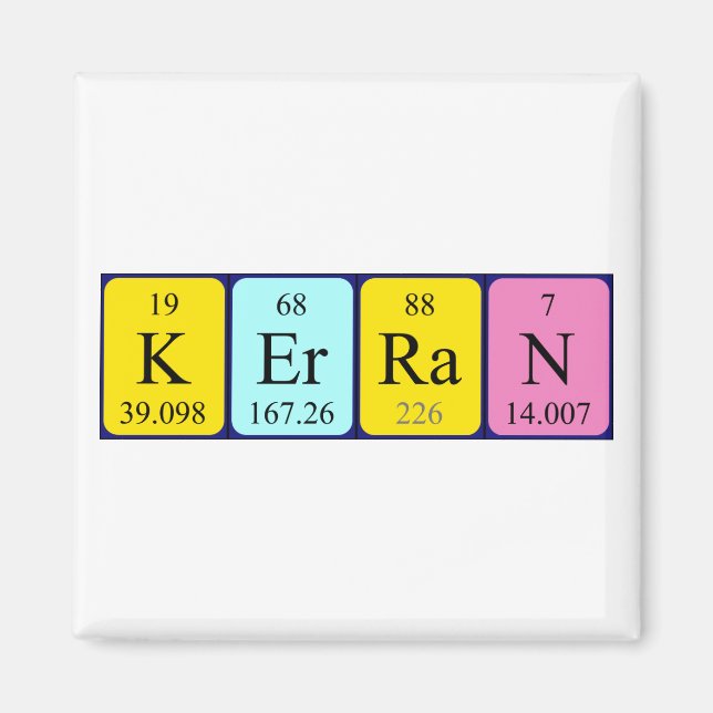 Kerran periodic table name magnet (Front)