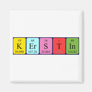 Kerstin periodic table name magnet