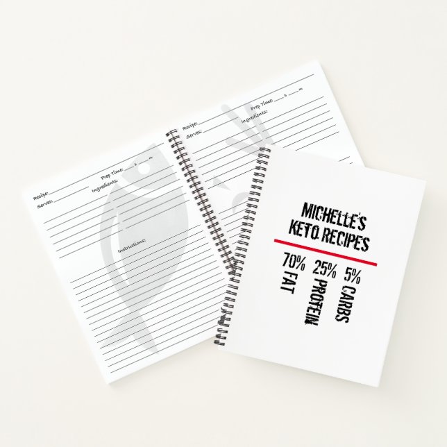 Keto Recipe Book and Low Carb Food List (Inside)