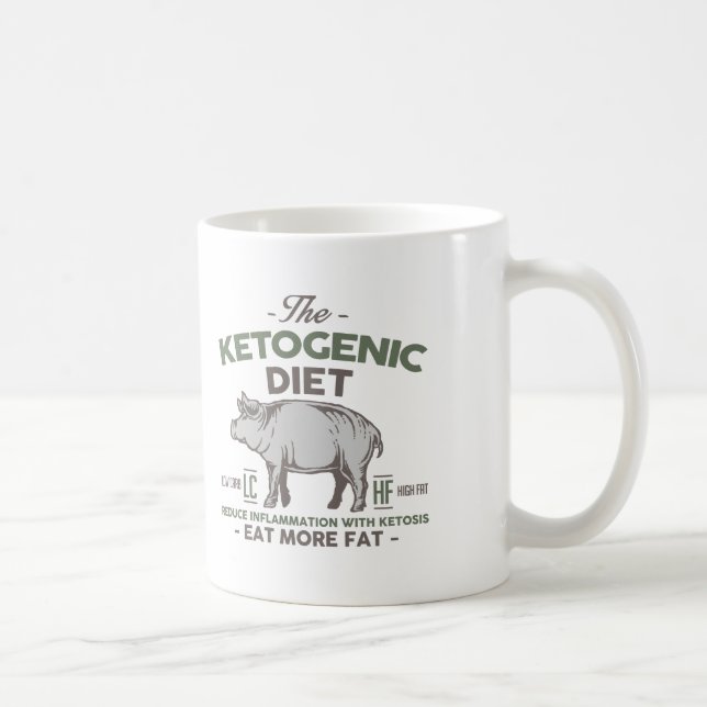 KETOGENIC DIET: Eat Fat Aid Inflammation, Camo Pig Coffee Mug (Right)