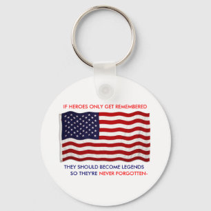 key chain