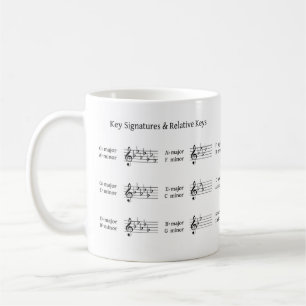 Key Signatures & Relative Keys Music Theory Coffee Mug