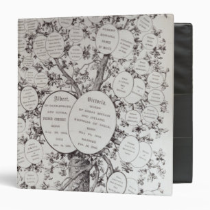 Key to Genealogical Tree Binder