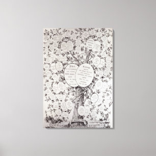 Key to Genealogical Tree Canvas Print