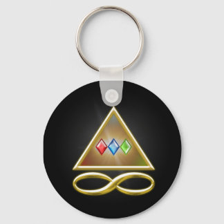 Key to Manifestation Keychain