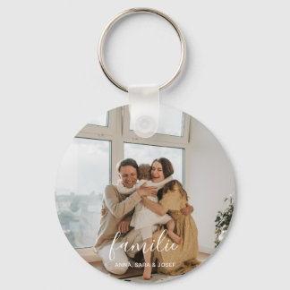 Key trailer template with own photo keychain