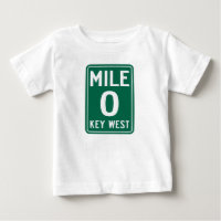 Key West Mile 0, Florida USA