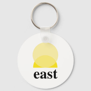 keyboard keychain