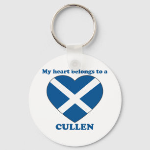 KEYCHAIN