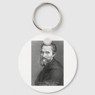 ( KEYCHAIN