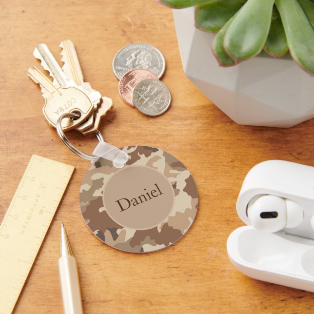 Keychain (Desk)