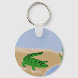 keychain