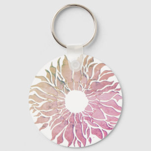 KEYCHAIN ART DESIGN STYLE 