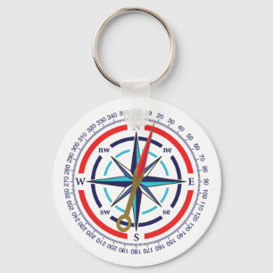 Keychain compass