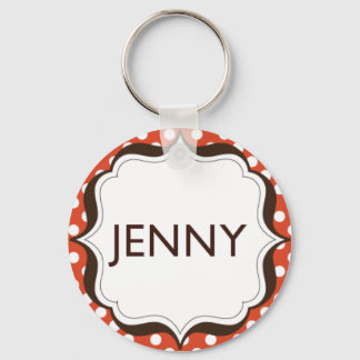 Keychain - full bleed