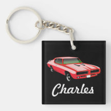 Keychain - Muscle Name