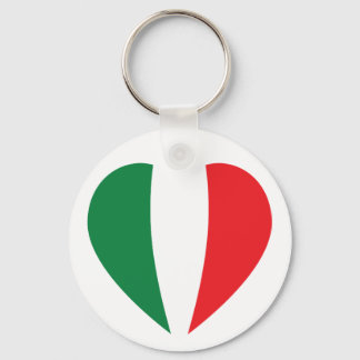 Keychain: My heart is in Italy Keychain