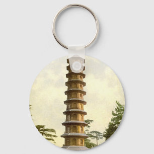 Keychain - Pagoda, Kew Gardens