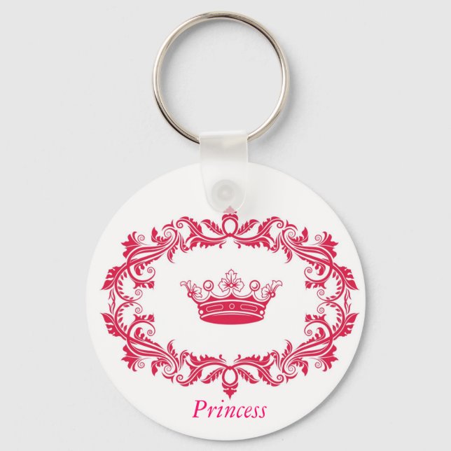 Keychain Template (Front)