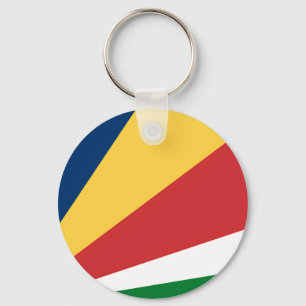Keychain with Seychelles Colors Design