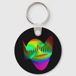 keychain, Zernike 40 2 Keychain