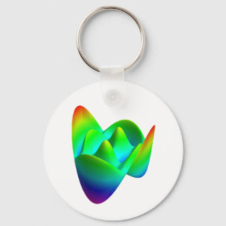 Keychain: Zernike polynomial Z(8,2) Keychain