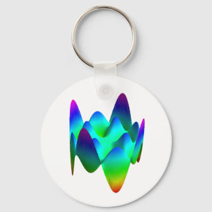 Keychain: Zernike polynomial Z(8,4) Keychain