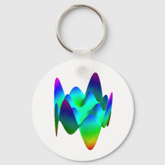 Keychain: Zernike polynomial Z(8,4) Keychain