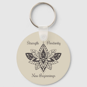 Keychains For Kathy