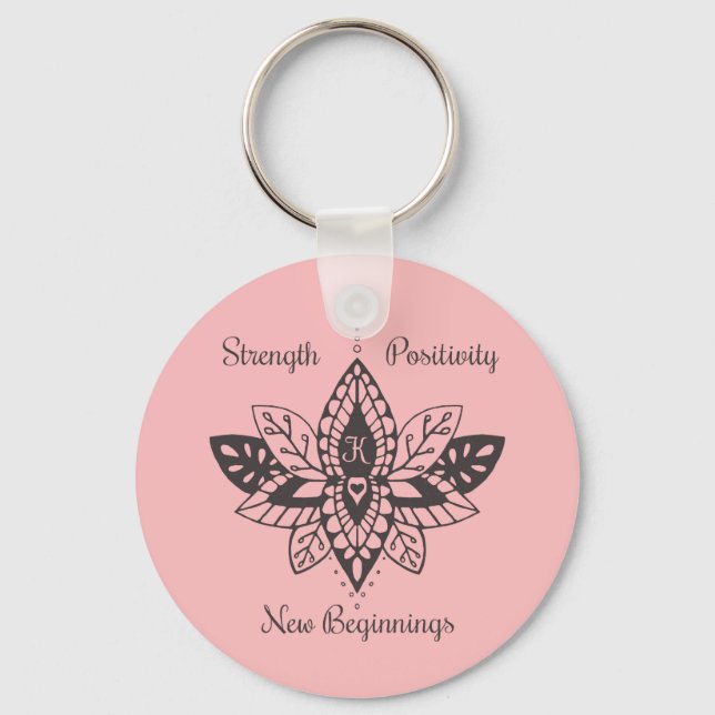 Keychains For Kathy (Front)