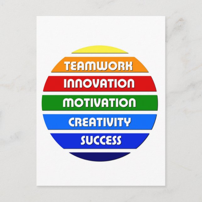 Keys To Success Postcard (Front)