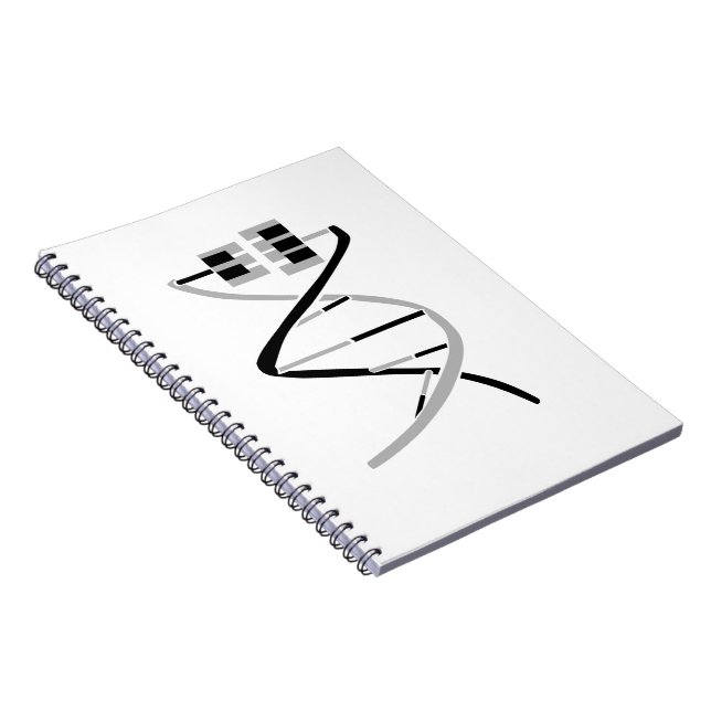 Keys to the Music Gene Notebook (Right Side)