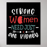 Kidney Transplant Surgery Kidney Donor Kidney Dise