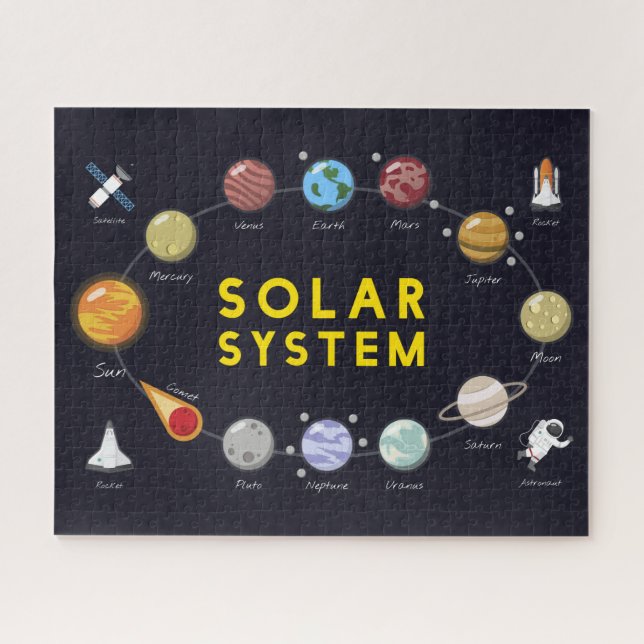 Kids Astronomy Planets Astronaut Solar System Jigsaw Puzzle (Horizontal)
