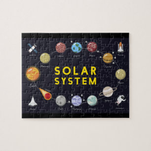 Kids Astronomy Planets Astronaut Universe Jigsaw Puzzle
