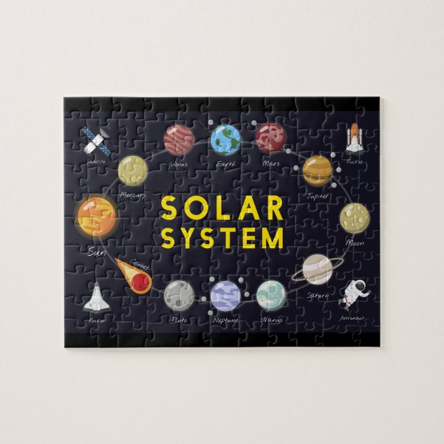Kids Astronomy Planets Astronaut Universe Jigsaw Puzzle (Horizontal)